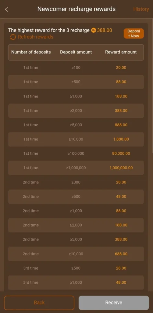 Shahspin Game Downlaod